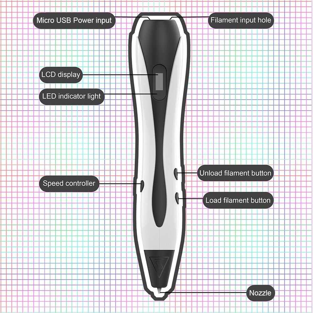 Buy B661 3D printing pen in New Zealand - functionality